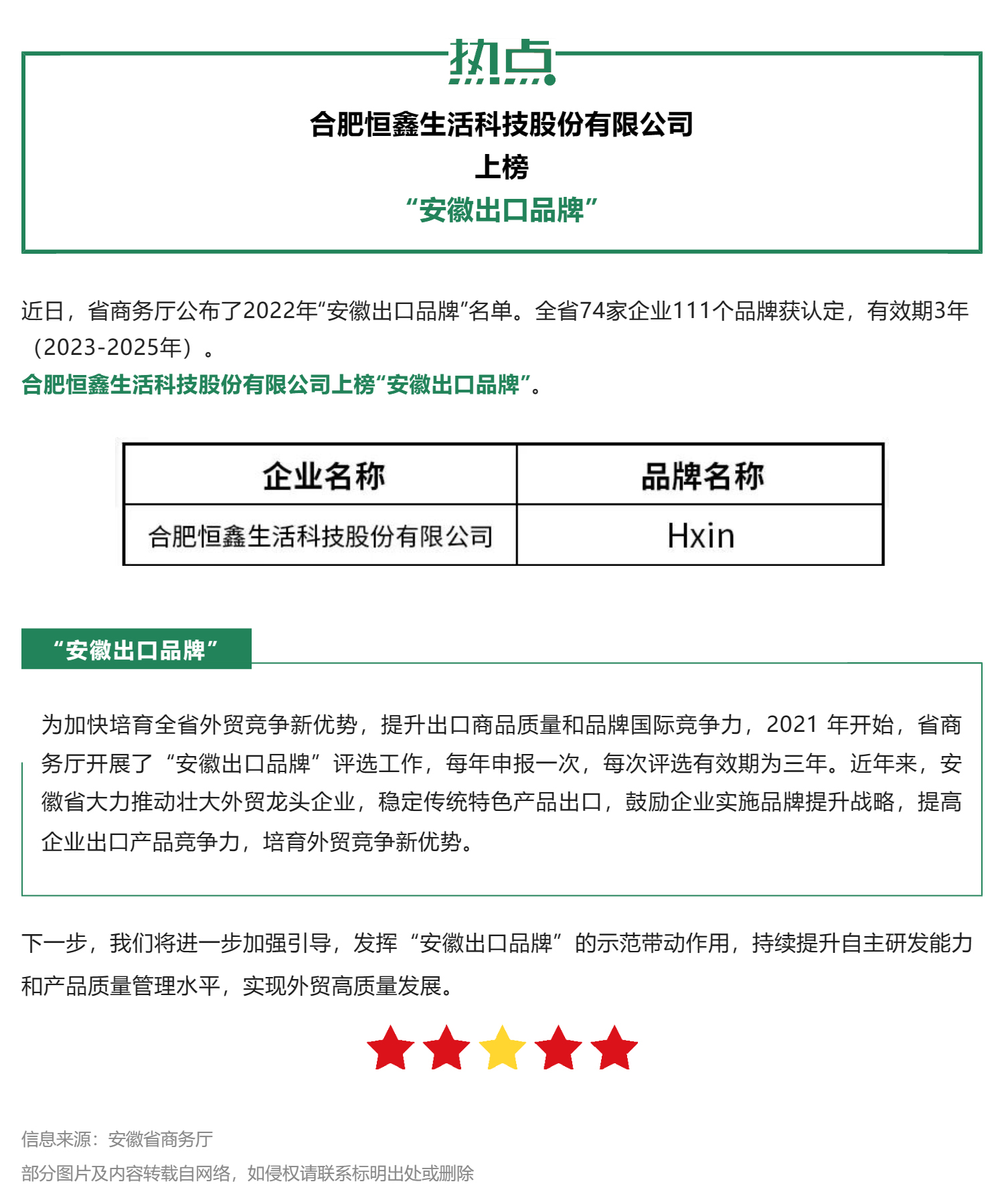 恒鑫生活上榜“安徽出口品牌”_壹伴长图1.jpg